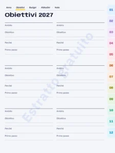 Obiettivi — Eclittica 2027 — Premium