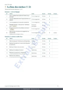 La liste des tâches (1/2) — Le grand ménage avant la fête — planning de 4 semaines et partage équitable des tâches de 2 à 6 personnes (PDF à imprimer)