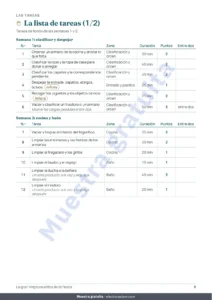 La lista de tareas (1/2) — La gran limpieza antes de la fiesta — planificador de 4 semanas y reparto justo de tareas para 2 a 6 personas (PDF para imprimir)