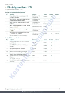 Die Aufgabenliste (1/2) — Der große Hausputz vor dem Fest — Putzplan für 4 Wochen mit gerechter Aufgabenverteilung für 2 bis 6 Personen (PDF zum Ausdrucken)
