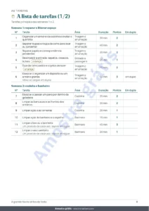 A lista de tarefas (1/2) — A grande faxina antes da festa — cronograma de 4 semanas e divisão justa das tarefas para 2 a 6 pessoas (PDF para imprimir)