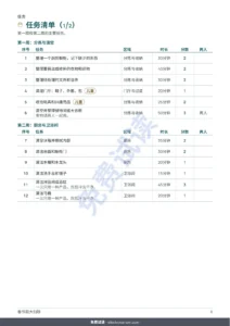 任务清单（1/2） — 春节前大扫除 — 28天计划表，2至6人公平分工轮换（可打印 PDF）
