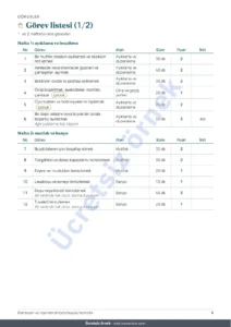 Görev listesi (1/2) — Ramazan ve bayram öncesi büyük temizlik — 4 haftalık plan ve 2-6 kişi için adil görev paylaşımı (yazdırılabilir PDF)