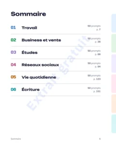 Sommaire — Guide de conversation IA