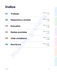Índice — Guía de conversación IA