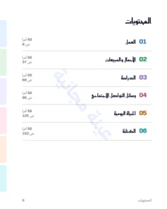 المحتويات — دليل المحادثة مع الذكاء الاصطناعي