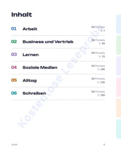 Inhalt — KI-Sprachführer