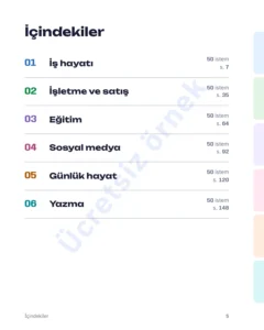 İçindekiler — Yapay Zekâ Konuşma Kılavuzu