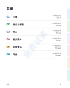 目录 — AI 会话手册