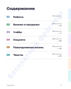 Содержание — Разговорник для ИИ