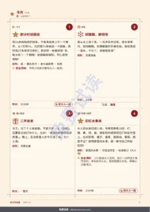 卡片 1–4 — 年末倒计时日历 — 可打印的亲子活动卡片，每天一张，一起迎接新年