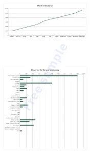 Dashboard — Budget 2027 — Excel and Google Sheets budget spreadsheet, month by month, in your currency