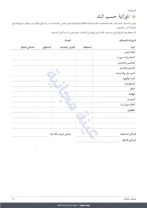 الميزانية حسب البند — منظم الزفاف — دفتر PDF للطباعة ومصنف (متوافق مع Excel وGoogle Sheets وLibreOffice)، مهما كان تقليدكم