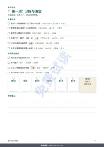 第一周：分拣与清空 — 春节前大扫除 — 28天计划表，2至6人公平分工轮换（可打印 PDF）