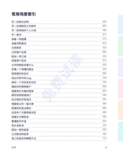 常用场景索引 — AI 会话手册