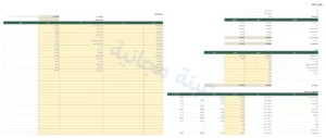 مارس — ميزانية 2027 — جدول ميزانية الأسرة على Excel وGoogle Sheets، شهرا بشهر، بعملتك