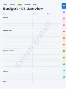 Budget — Écliptique 2027 — Premium