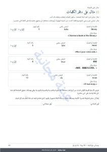 مثال على دفتر الكلمات — يومياتي مع اللغة — 90 يومًا من التعلّم والمفردات، لأي لغة (ملف PDF للطباعة)