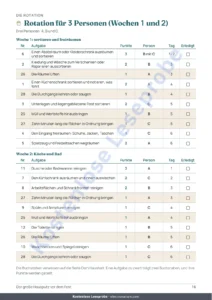 Rotation für 3 Personen (Wochen 1 und 2) — Der große Hausputz vor dem Fest — Putzplan für 4 Wochen mit gerechter Aufgabenverteilung für 2 bis 6 Personen (PDF zum Ausdrucken)