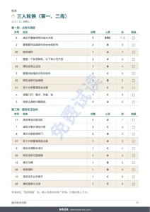 三人轮换（第一、二周） — 春节前大扫除 — 28天计划表，2至6人公平分工轮换（可打印 PDF）