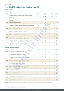 3 kişilik rotasyon (hafta 1 ve 2) — Ramazan ve bayram öncesi büyük temizlik — 4 haftalık plan ve 2-6 kişi için adil görev paylaşımı (yazdırılabilir PDF)