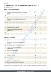 Ротация на 3 человека (недели 1 и 2) — Генеральная уборка перед особым днём — план на 4 недели и честное распределение задач на 2–6 человек (PDF для печати)