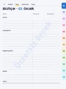 Bütçe — Ekliptik 2027 — Premium