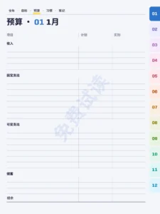 预算 — 黄道 2027 — 高级版