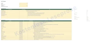 Einstellungen — Budget 2027 — Haushaltsbuch Excel-Vorlage, auch für Google Tabellen, Monat für Monat, in Ihrer Währung