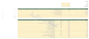 الإعدادات — ميزانية 2027 — جدول ميزانية الأسرة على Excel وGoogle Sheets، شهرا بشهر، بعملتك