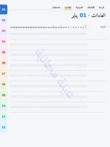 العادات — مسار الشمس 2027 — بريميوم