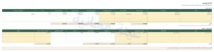 الادخار والديون — ميزانية 2027 — جدول ميزانية الأسرة على Excel وGoogle Sheets، شهرا بشهر، بعملتك