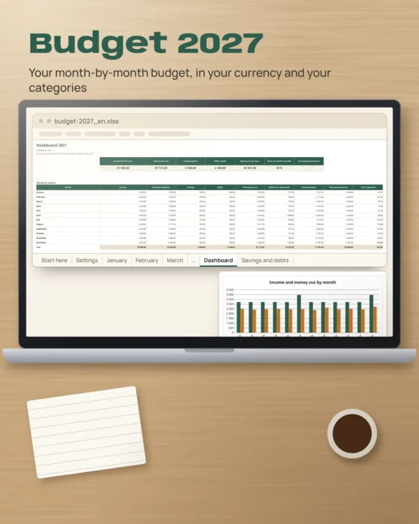Budget 2027 — Excel and Google Sheets budget spreadsheet, month by month, in your currency
