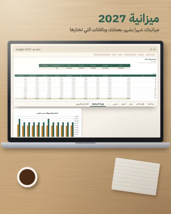 ميزانية 2027 — جدول ميزانية الأسرة على Excel وGoogle Sheets، شهرا بشهر، بعملتك