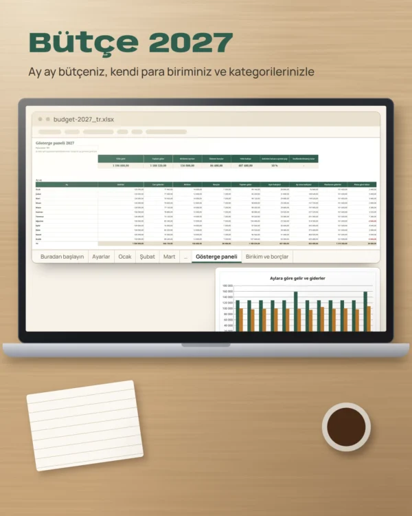 Bütçe 2027 — Excel ve Google E-Tablolar bütçe tablosu, ay ay, kendi para biriminizle