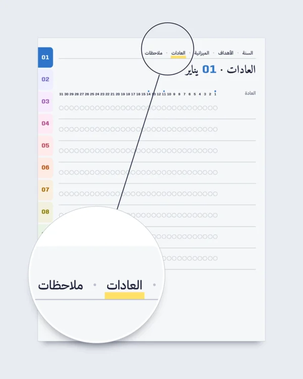 مسار الشمس 2027 — بريميوم