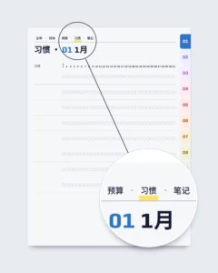 黄道 2027 — 高级版