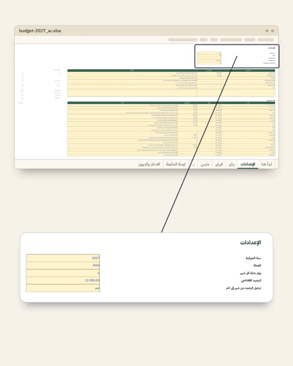 ميزانية 2027 — جدول ميزانية الأسرة على Excel وGoogle Sheets، شهرا بشهر، بعملتك