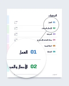 دليل المحادثة مع الذكاء الاصطناعي