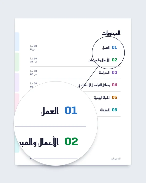 دليل المحادثة مع الذكاء الاصطناعي