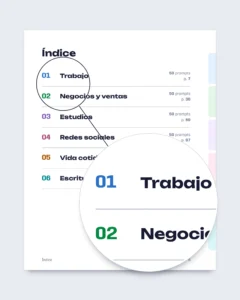 Guía de conversación IA