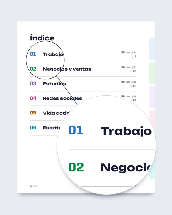 Guía de conversación IA