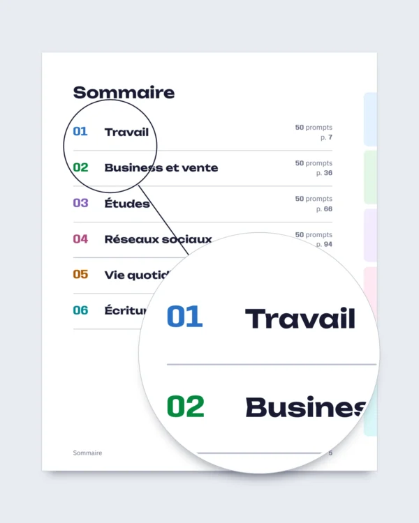 Guide de conversation IA